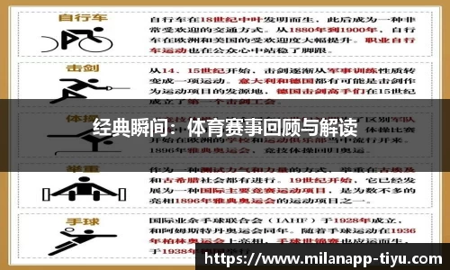 经典瞬间：体育赛事回顾与解读